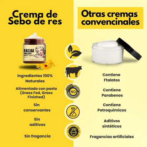 Bálsamo de Sebo de Res