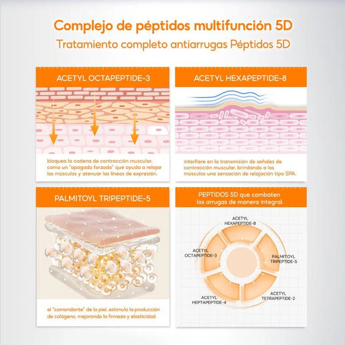 SERUM CON PEPTIDOS